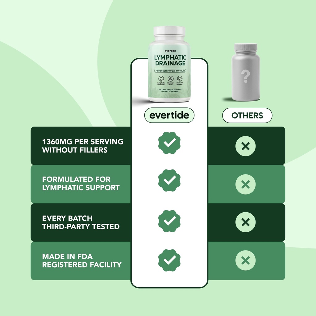 evertide-lymphatic-drainage-supplement-d-5.jpg