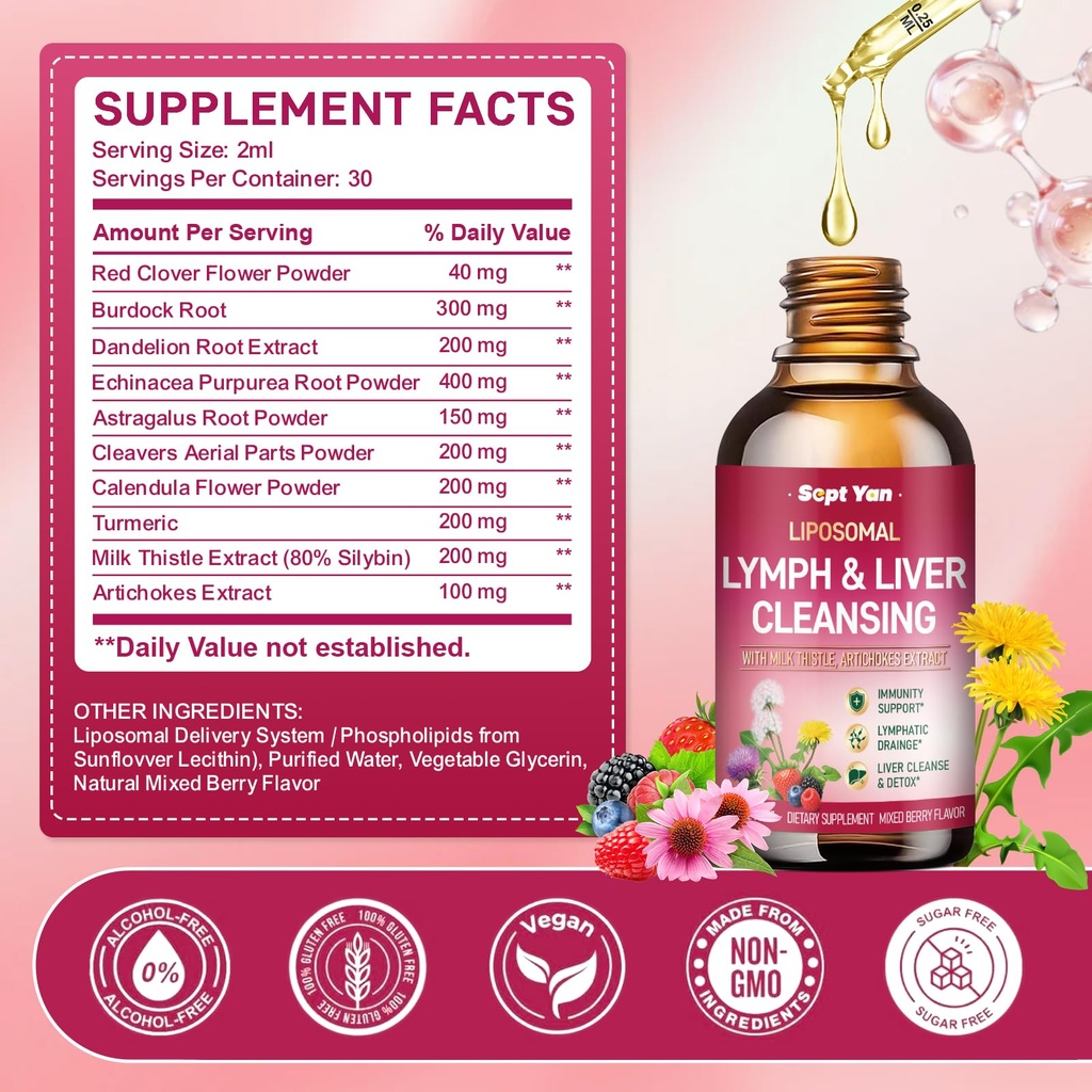 lymphatic-drainage-drops-lymphatic-drain-2.jpg