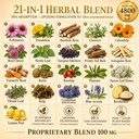 herbal-lymph-support-capsules-with-dande-3.jpg