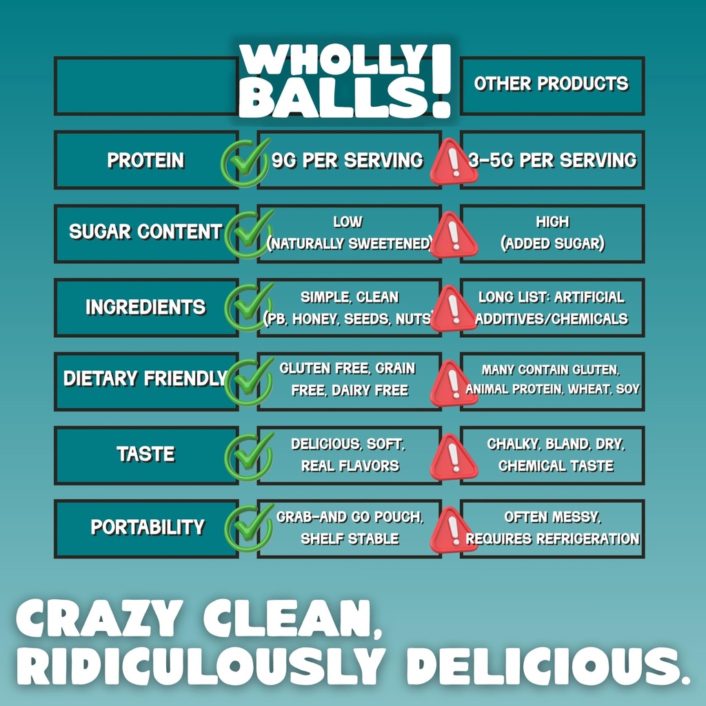 wholly-balls-protein-bites-healthy-plant-6.jpg