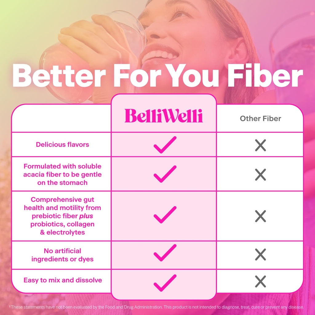 belli-welli-daily-fiber-supplement-packe-5.jpg