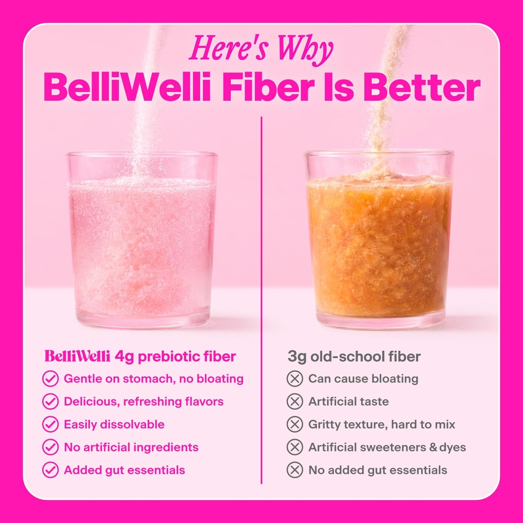 belli-welli-daily-fiber-supplement-packe-6.jpg