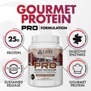 core-nutritionals-pro-gourmet-protein-bl-5.jpg
