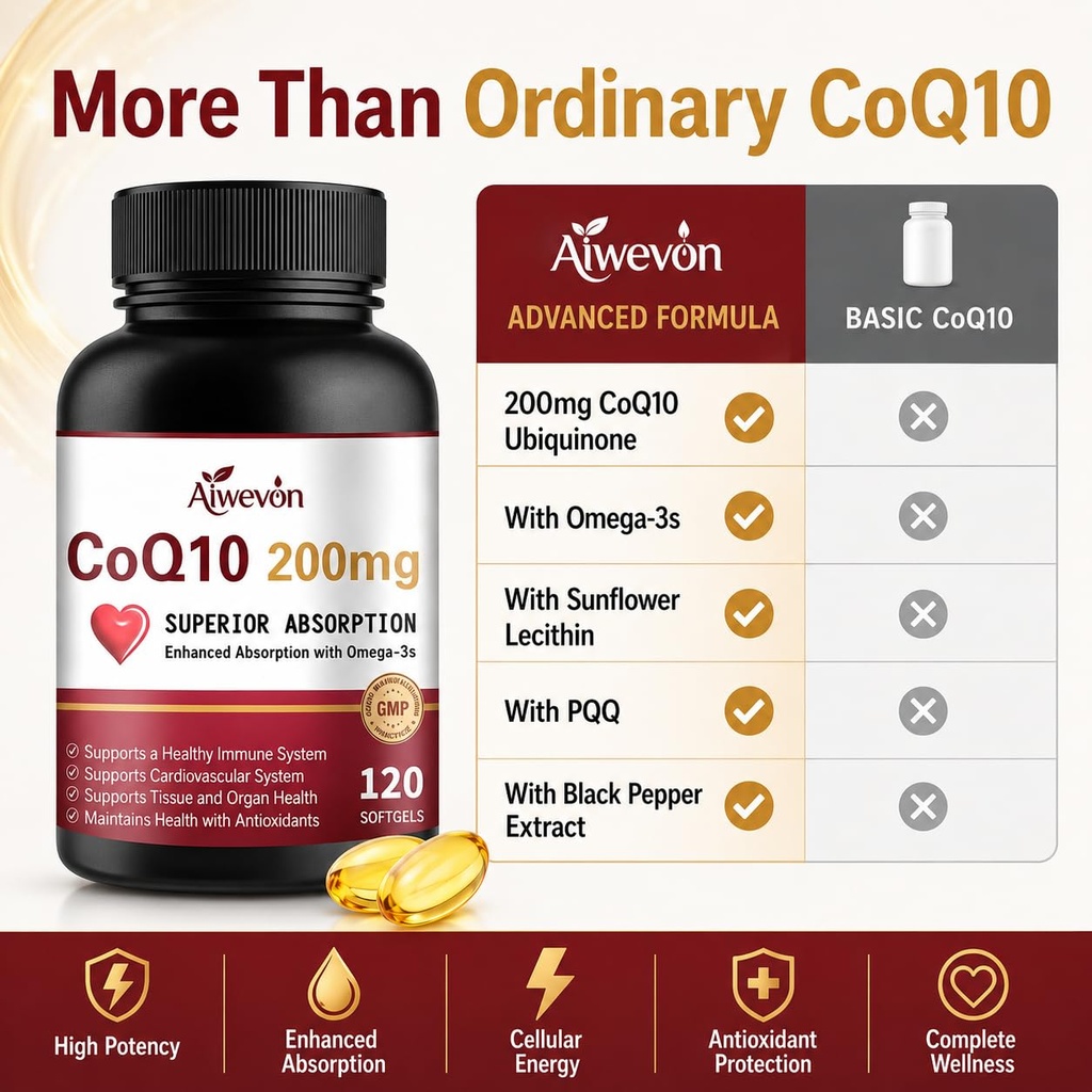 coq10-200mg-softgels-with-pqq-omega-3-co-4.jpg
