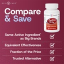 gericare-coq10-100mg-softgels-high-absor-2.jpg