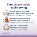 metagenics-magactive-magnesium-muscle-po-5.jpg