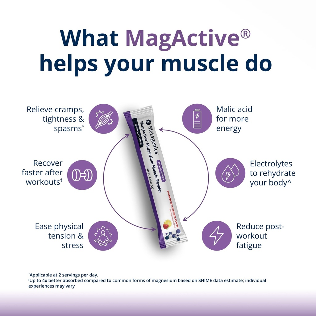 metagenics-magactive-magnesium-muscle-po-4.jpg