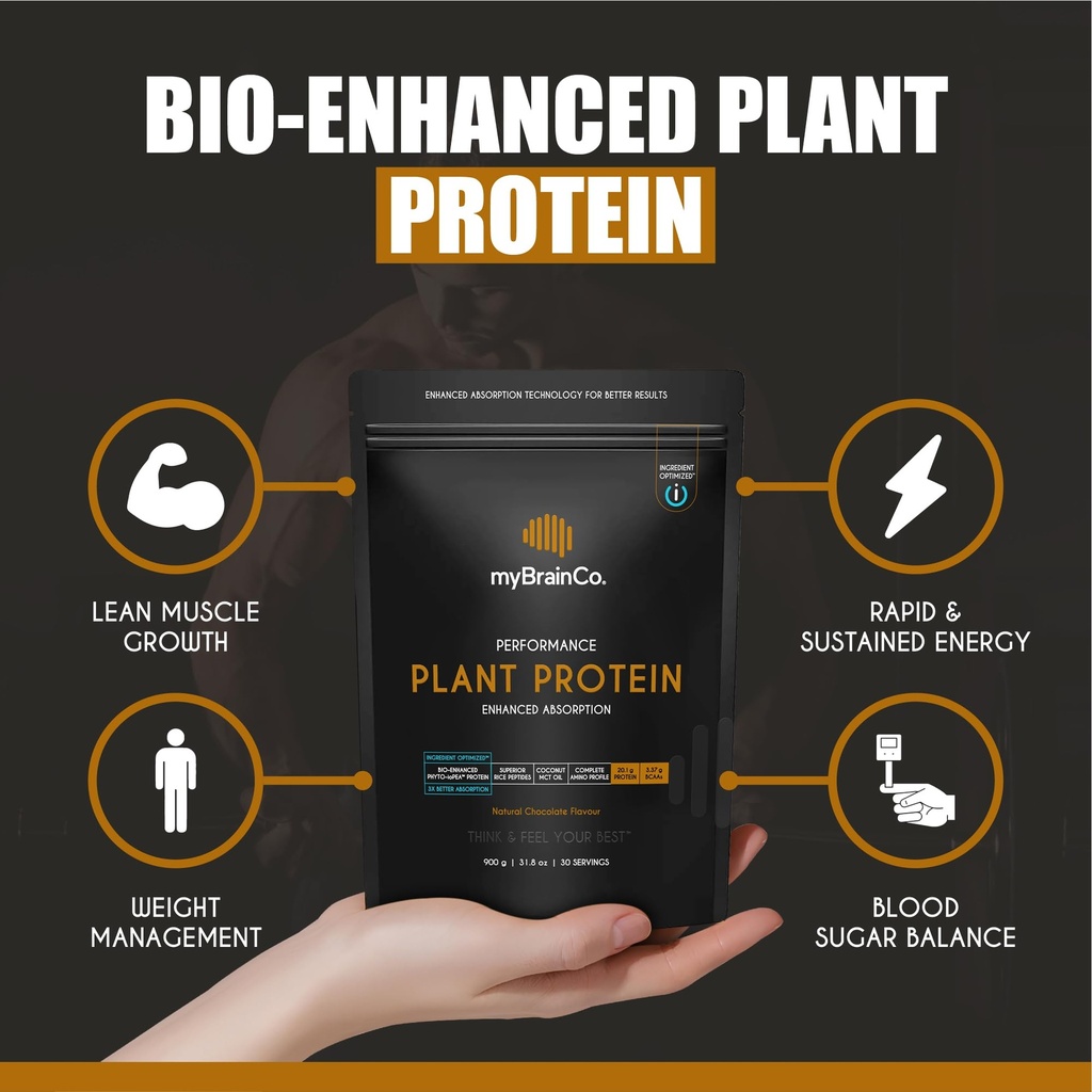 mybrainco-bio-optimized-plant-protein-po-3.jpg