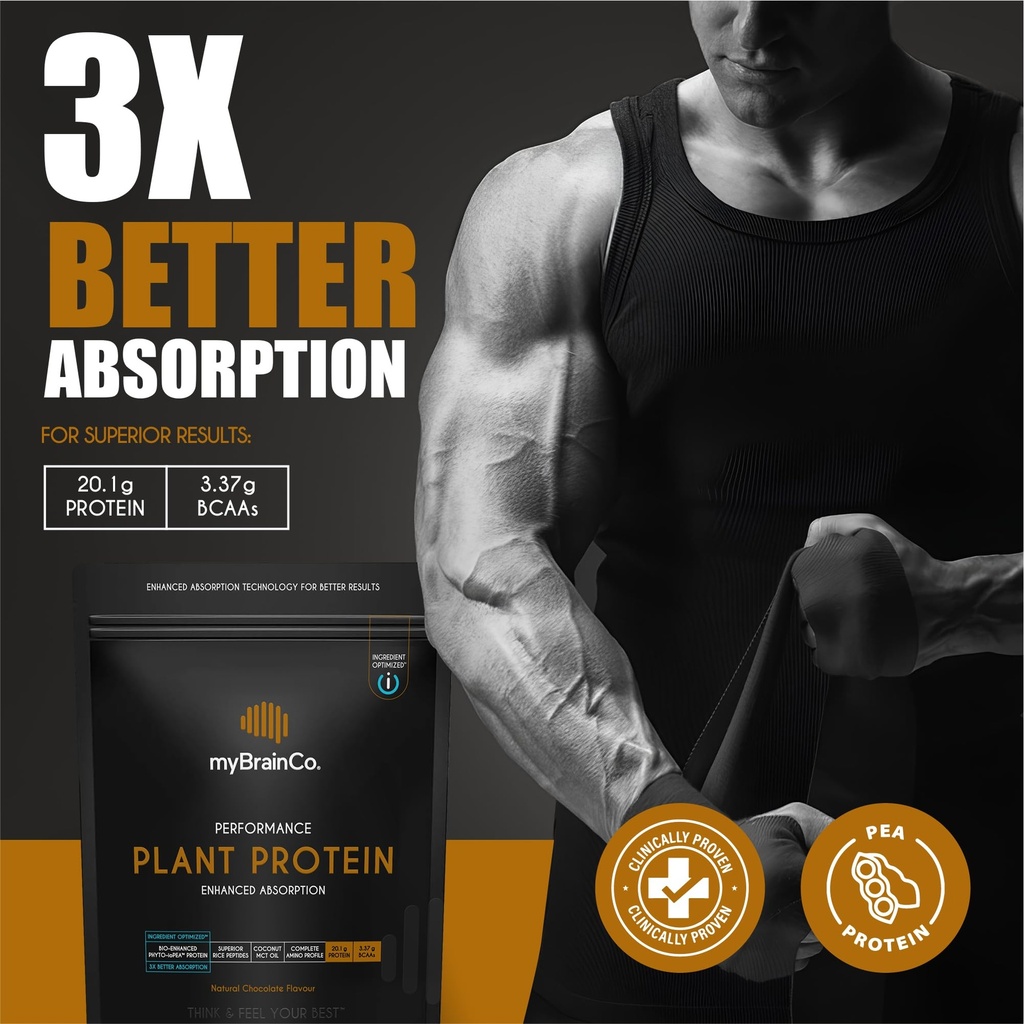 mybrainco-bio-optimized-plant-protein-po-4.jpg