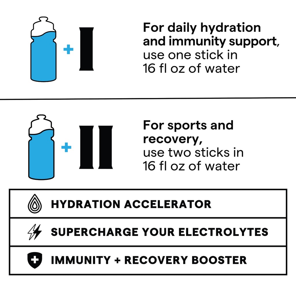sos-hydration-electrolyte-powder-packets-5.jpg