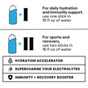 sos-hydration-electrolyte-powder-packets-5.jpg