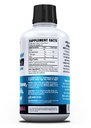 health-direct-aminosculpt-liquid-collage-5.jpg
