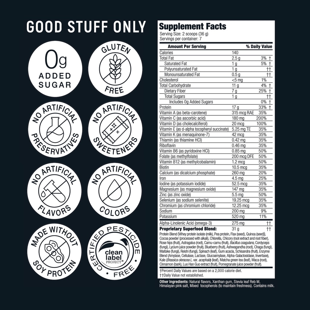 beachbody-bodi-shakeology-0g-added-sugar-2.jpg