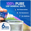 taste-n-score-manganese-liquid-ionic-min-5.jpg