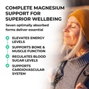magnesium-seven-7-forms-of-magnesium-in--4.jpg