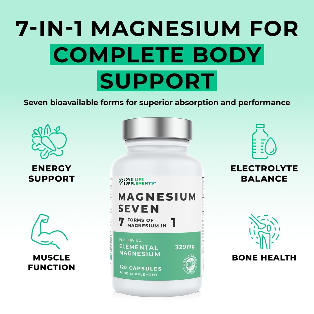 magnesium-seven-7-forms-of-magnesium-in--3.jpg