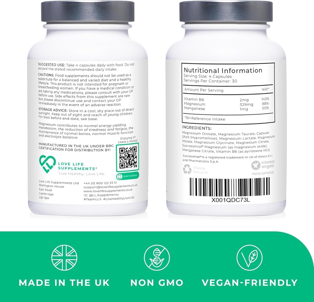 magnesium-seven-7-forms-of-magnesium-in--2.jpg