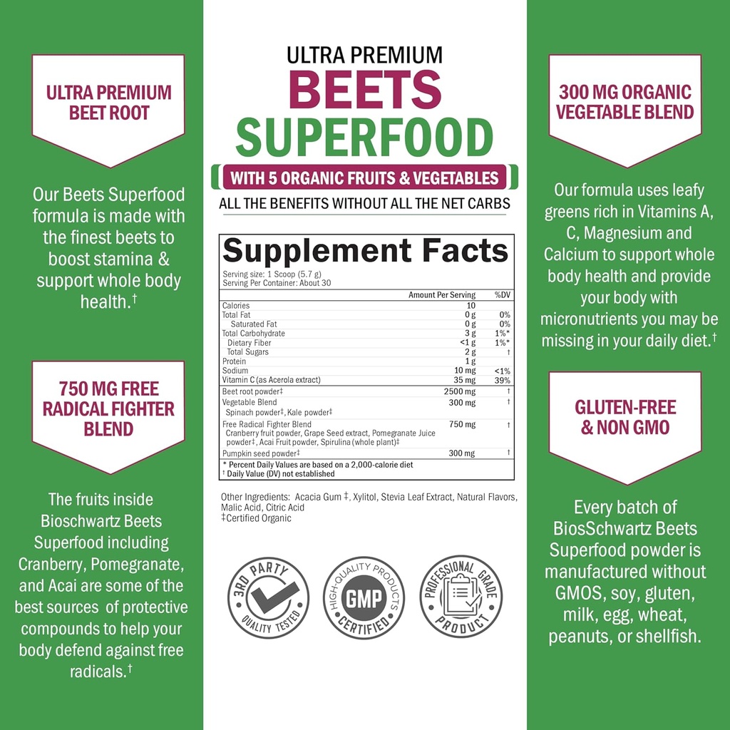 beet-root-powder---beets-superfood-suppl-3.jpg