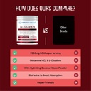 approved-science-bcaa-powder-2-1-1-bcaa--4.jpg