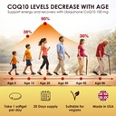 tru-sorb-natural-coq10-100mg-30-softgels-4.jpg