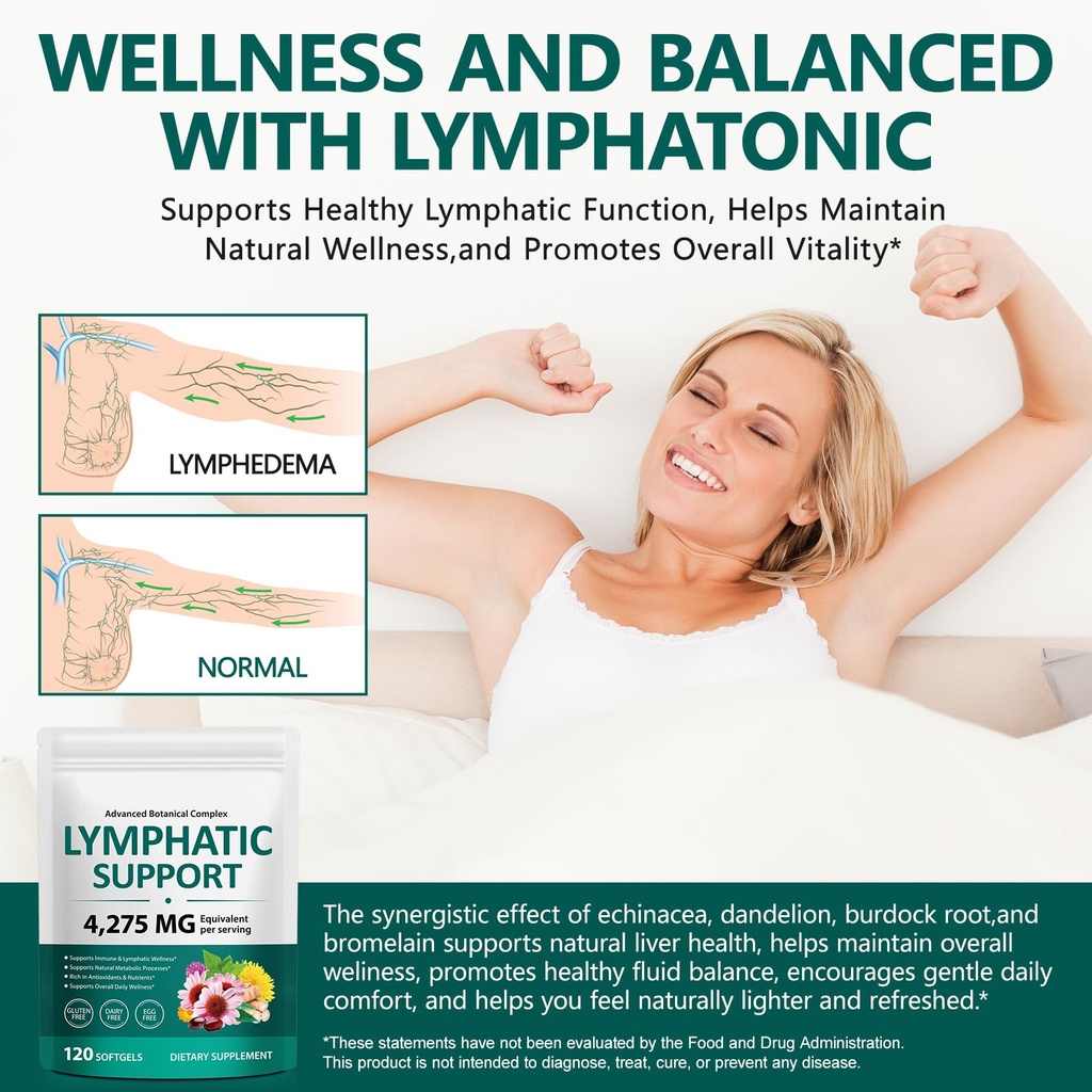 lymphatic-drainage-supplements-120-softf-5.jpg