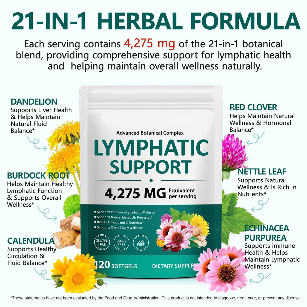 lymphatic-drainage-supplements-120-softf-4.jpg