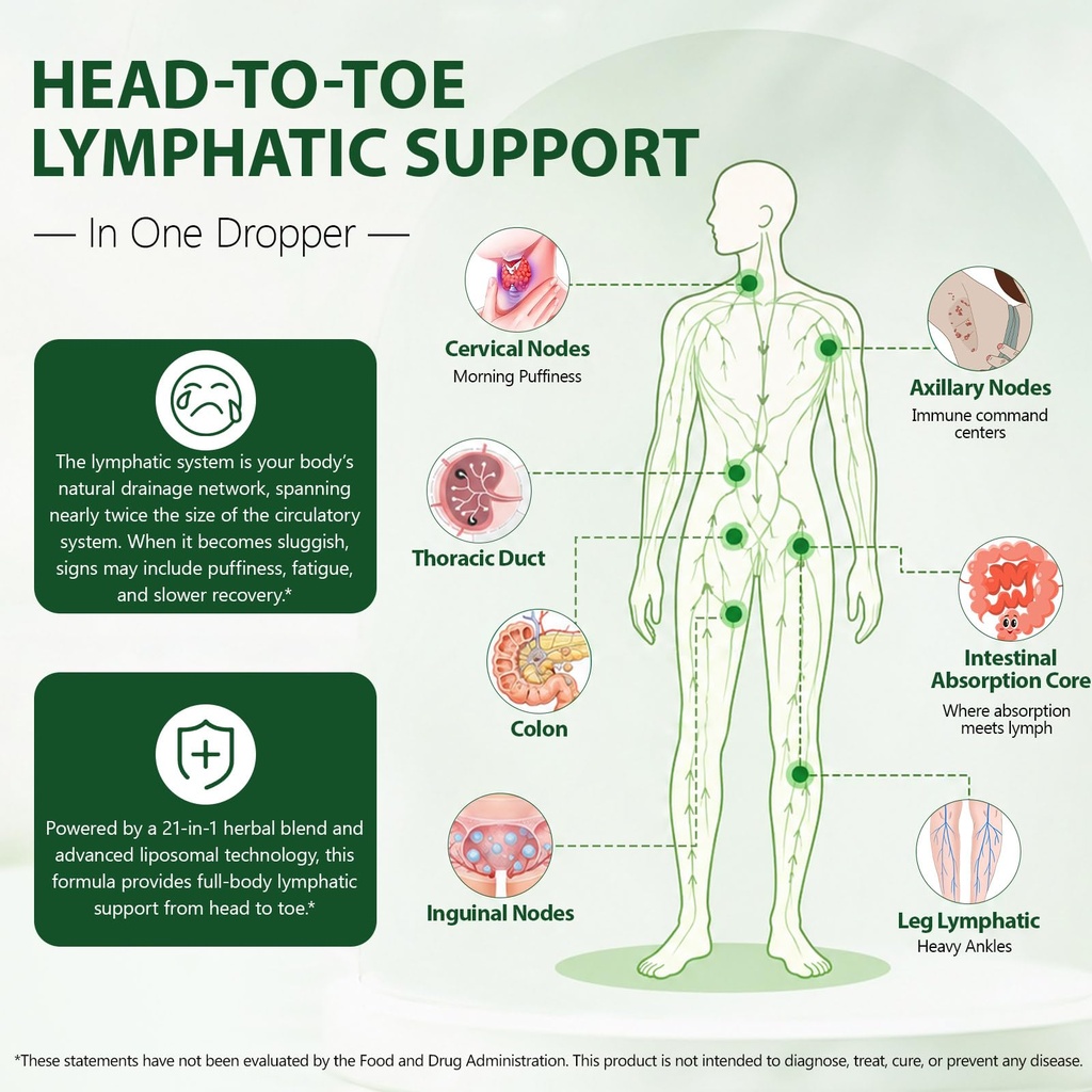 lymphatic-drainage-drops-with-21-in-1-he-4.jpg