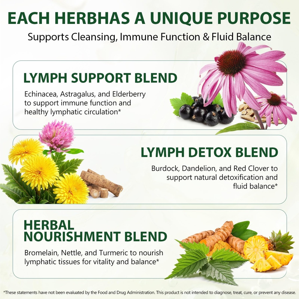 lymphatic-drainage-drops-with-21-in-1-he-3.jpg