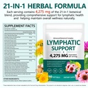 lymphatic-drainage-supplements-240-softg-2.jpg