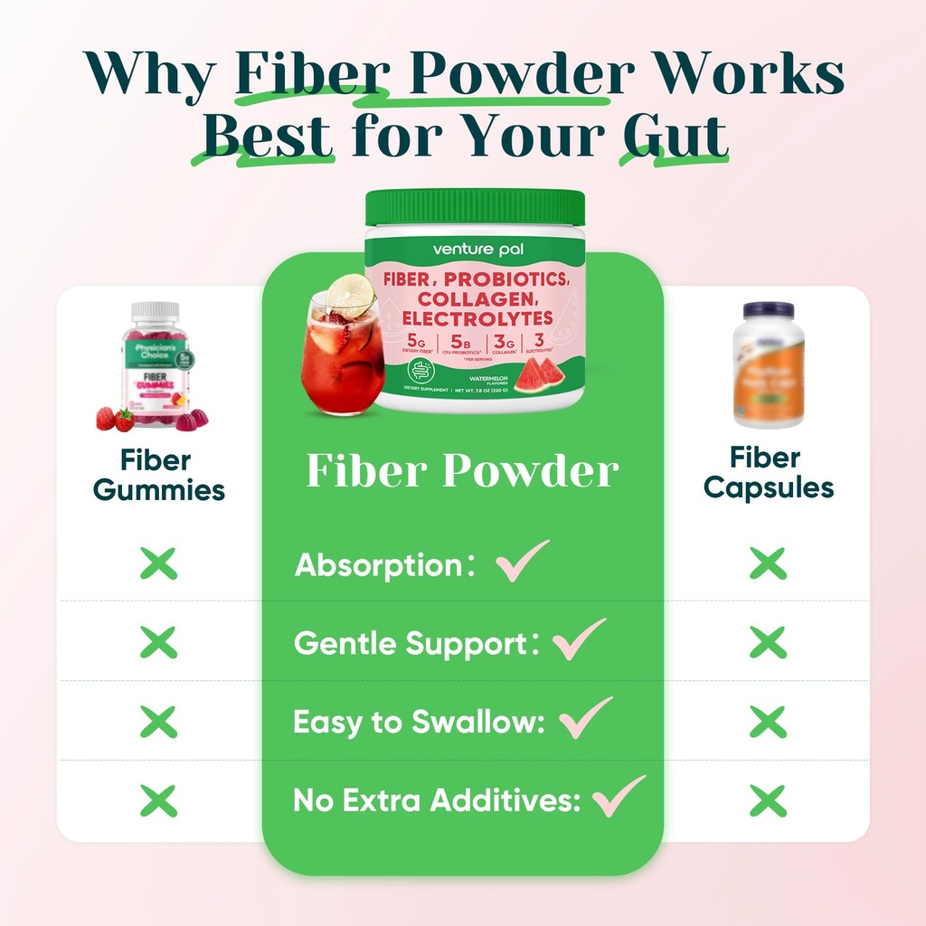 6-in-1-daily-prebiotic-fiber-powder-for--6.jpg