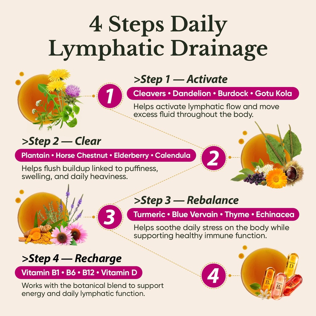 venture-pal-16-in-1-lymphatic-drainage-d-3.jpg