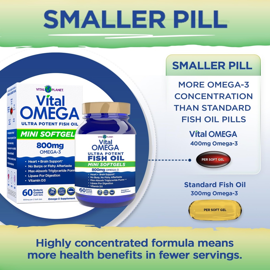 vital-planet-vital-omega-3-fish-oil-mini-4.jpg