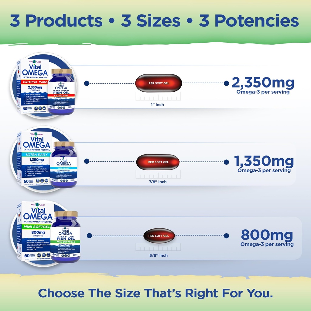 vital-planet-vital-omega-3-fish-oil-mini-6.jpg