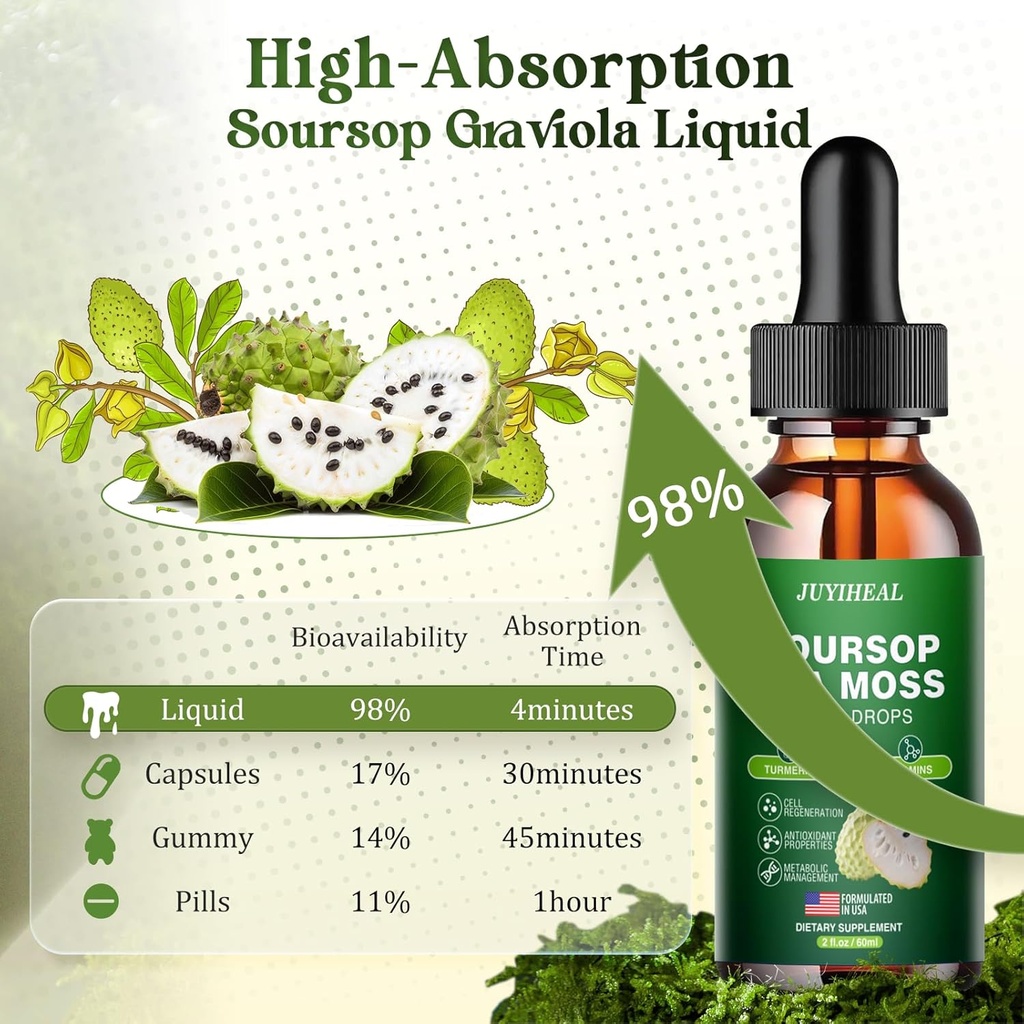 7-in-1-soursop-graviola-with-sea-moss-li-4.jpg