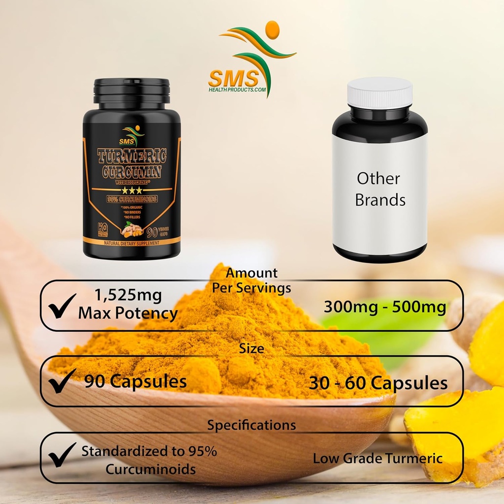 turmeric-curcumin-with-black-pepper-1500-5.jpg
