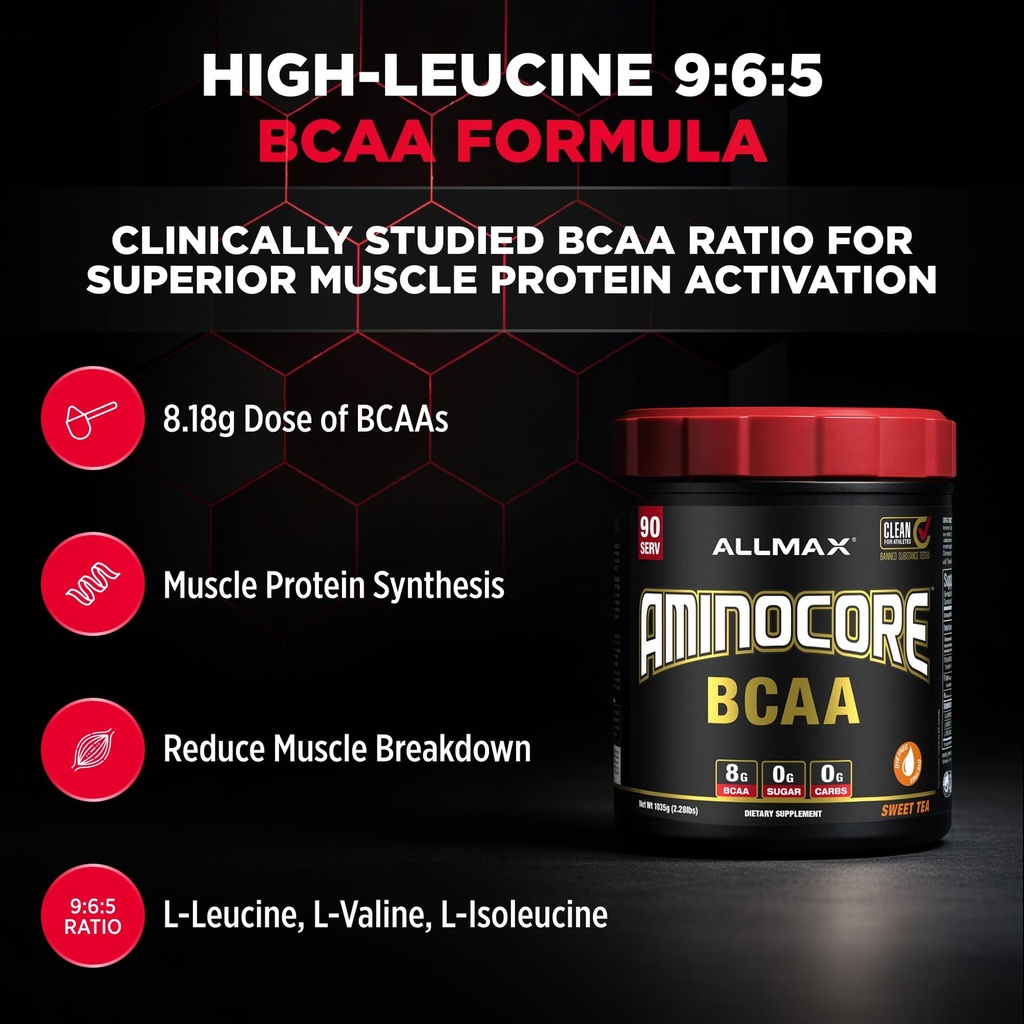 allmax-aminocore-bcaa-powder-for-workout-2.jpg