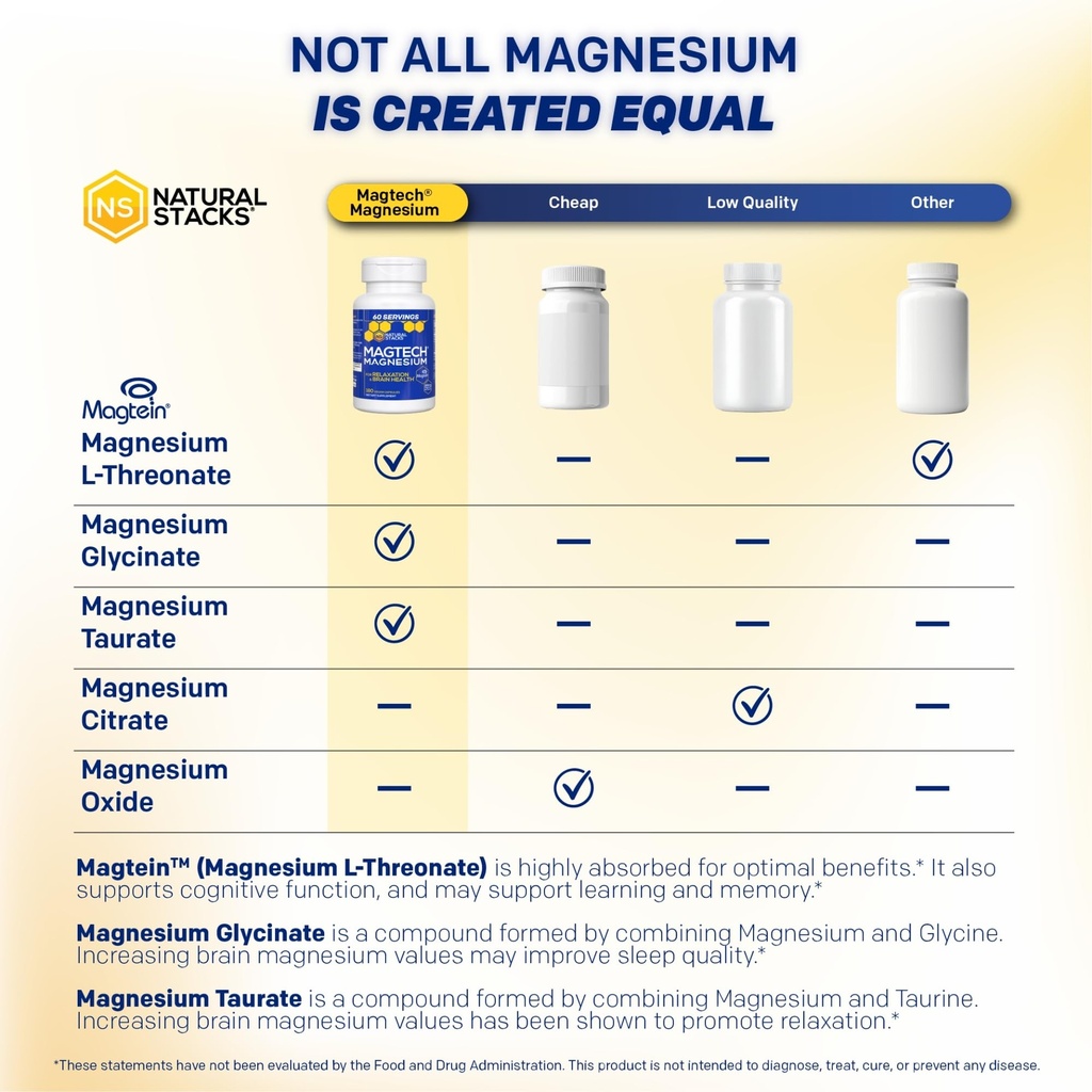 natural-stacks-magtech-magnesium-sleep-m-6.jpg