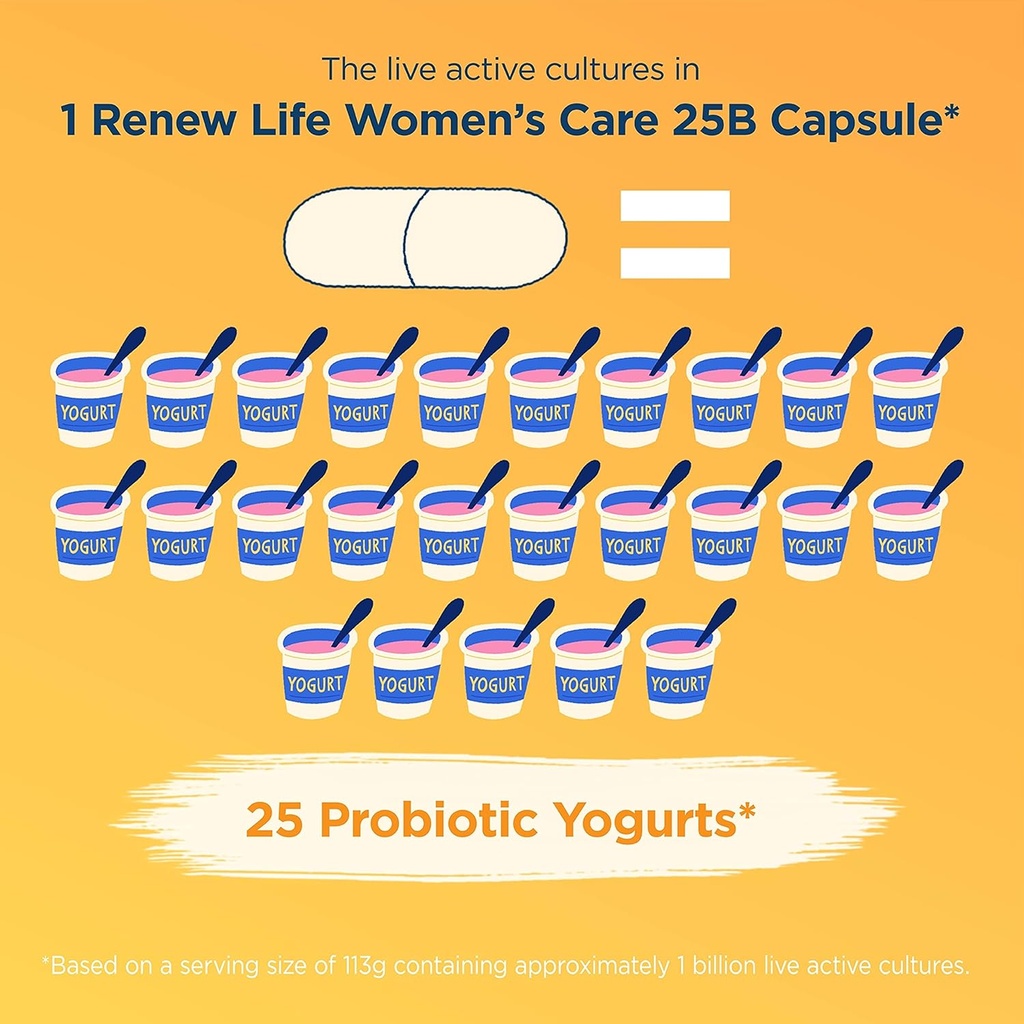 renew-life-womens-probiotic-capsules-sup-6.jpg