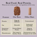 curabar-protein-bars-17g-protein-low-car-5.jpg