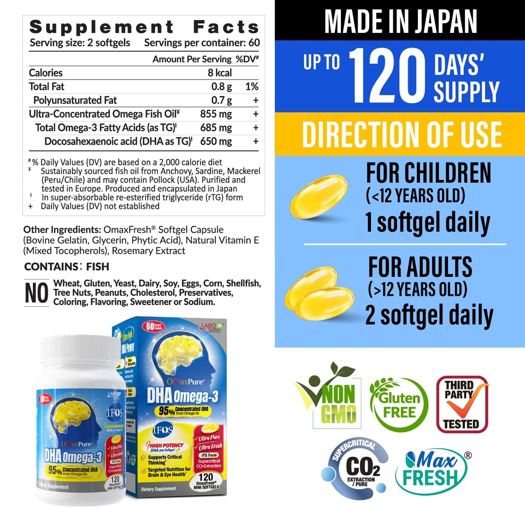 labo-nutrition-omaxpure-dha-omega-3-fish-2.jpg
