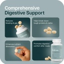 houston-enzymes-trienza-digestive-enzyme-6.jpg
