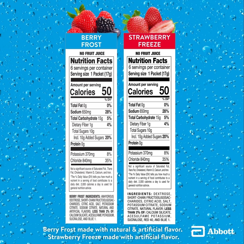 pedialyte-advancedcare-plus-electrolyte--2.jpg