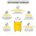 atlanova-true-liposomal-vitamin-c-1000mg-3.jpg