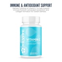 revive-md-vitamin-c-capsules-1000mg-high-3.jpg