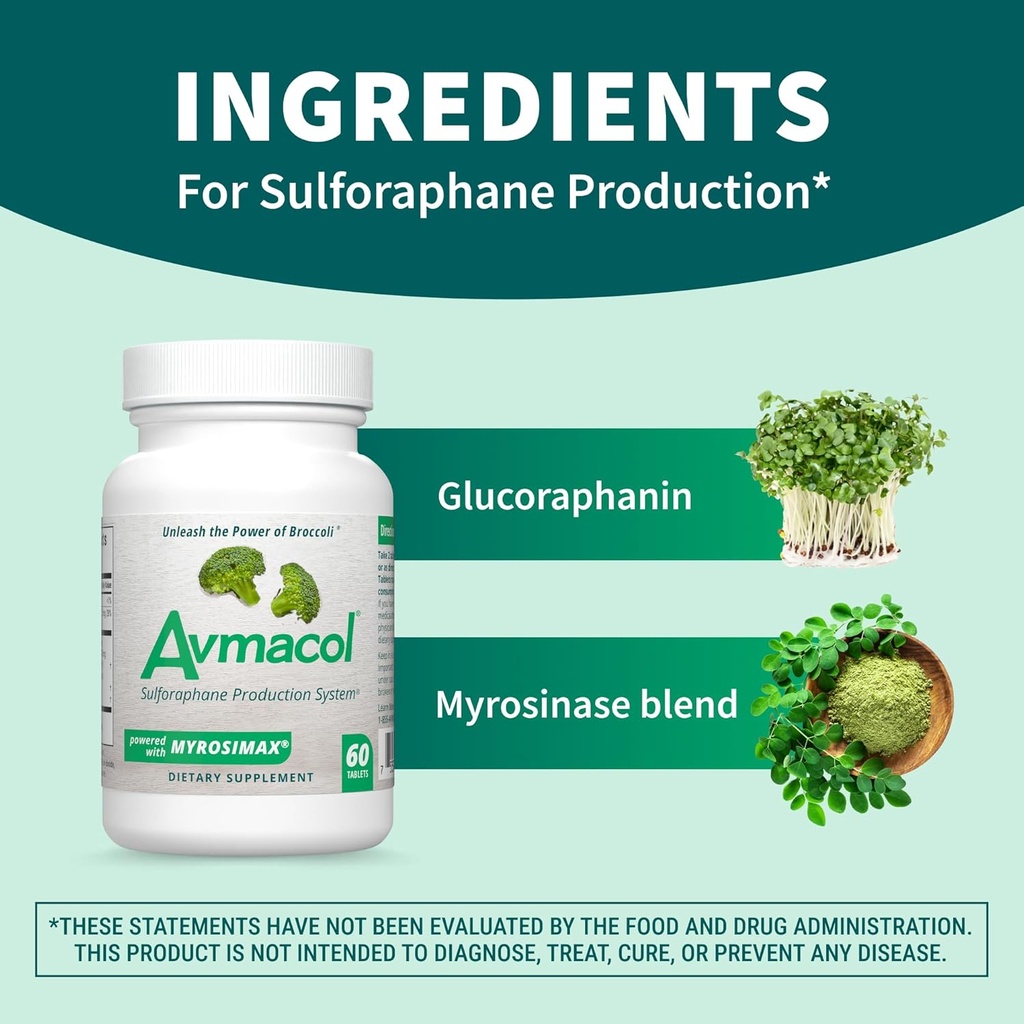 nutramax-avmacol-1-researched-sulforapha-2.jpg