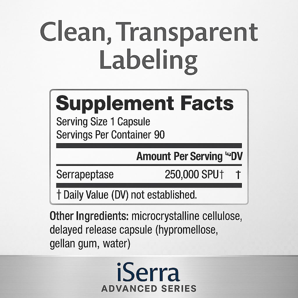 iserra-advanced-series-serrapeptase-250--6.jpg