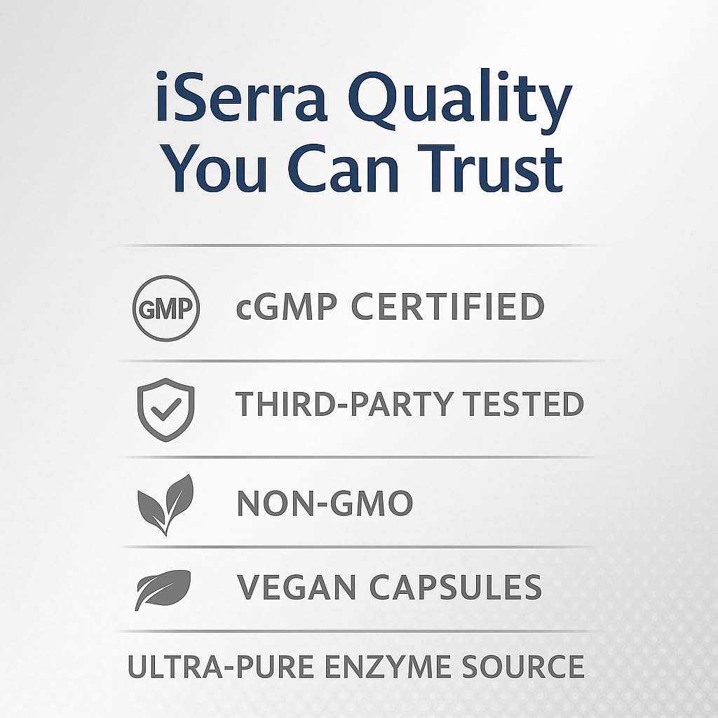 iserra-advanced-series-serrapeptase-250--5.jpg
