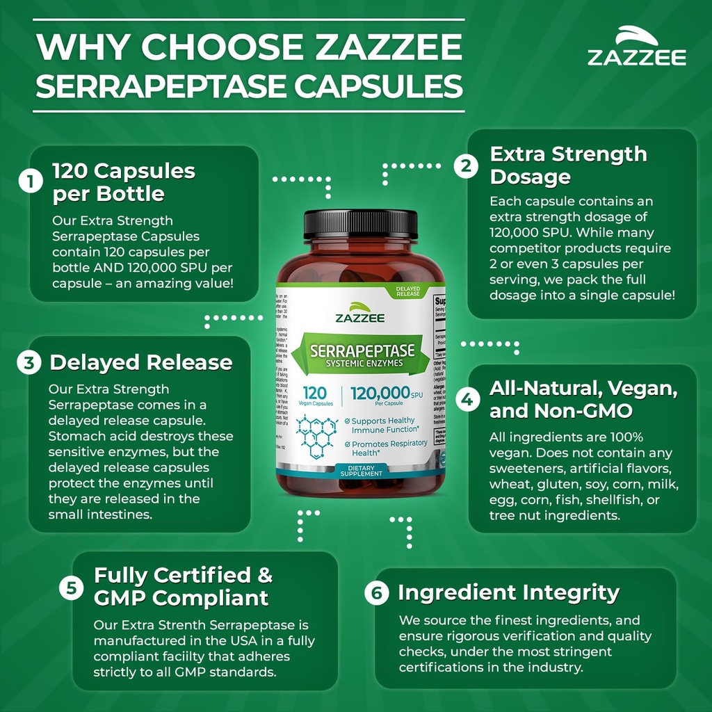 zazzee-delayed-release-serrapeptase-120--6.jpg