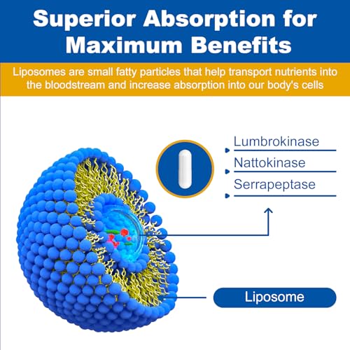 liposomal-lumbrokinase-nattokinase-serra-6.jpg
