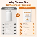 nattokinase-10-800-fu-daily-supplement-7-4.jpg